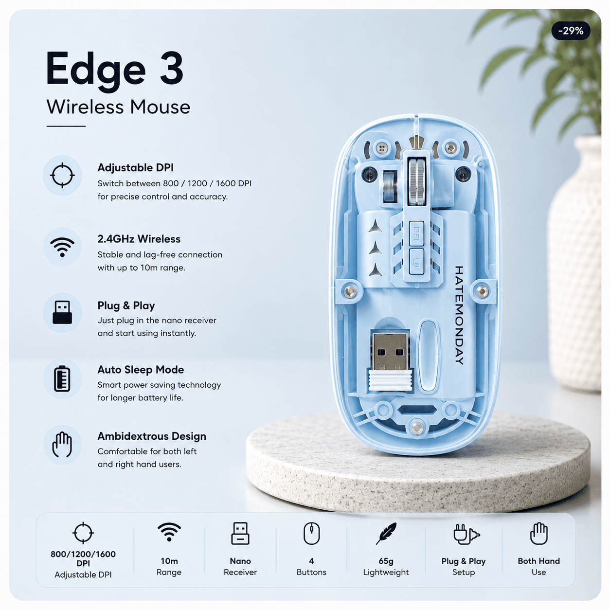 Mouse Edge 3